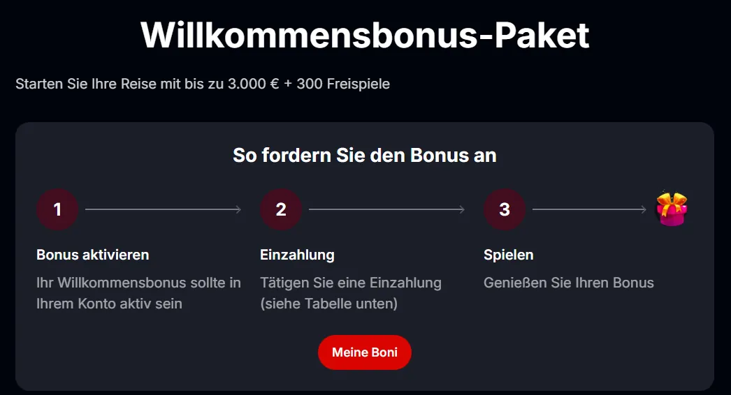 Yep Casino Bonus 2026 – Willkommensbonus bis €3000–4000 + 300–444 Freispiele & Cashback